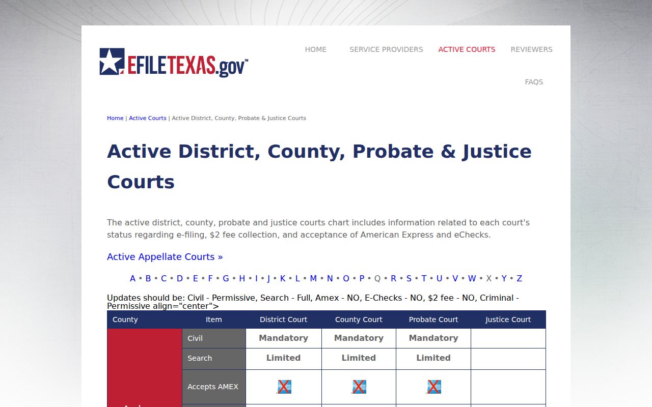 Hansford County docket search limited status in eFileTexas matrix